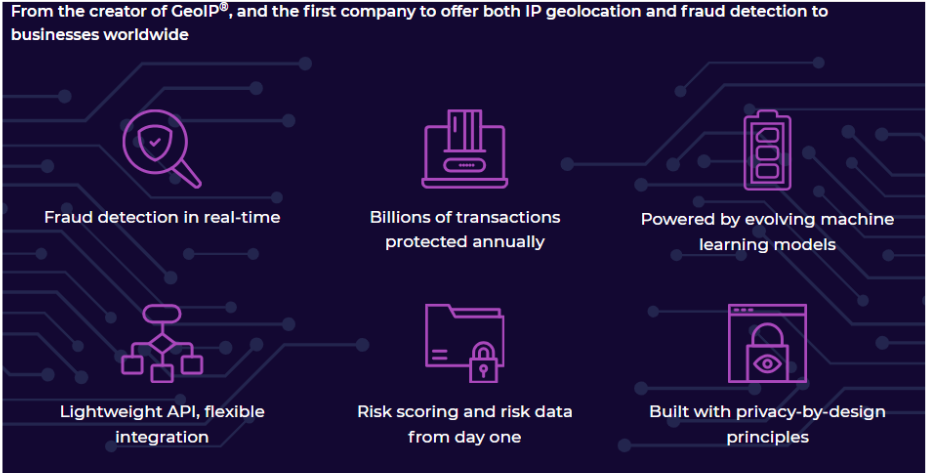 minFraud® Fraud Prevention