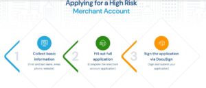 How to Get Approved for a High-Risk Merchant Account