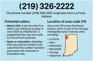 Where Is 2193262222 Located